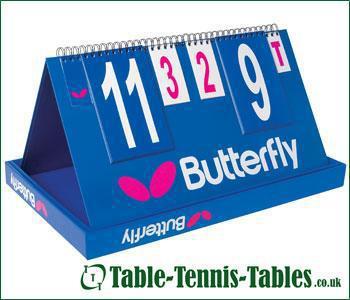 Butterfly Scoring Machine