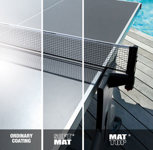 Different Table Tennis Playing Surfaces