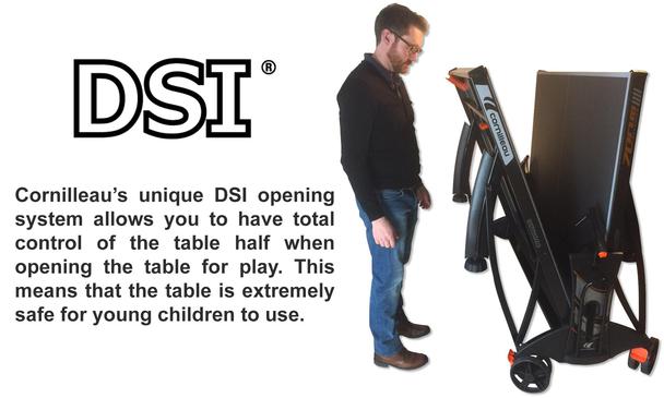 Explanation of what DSI Folding System is