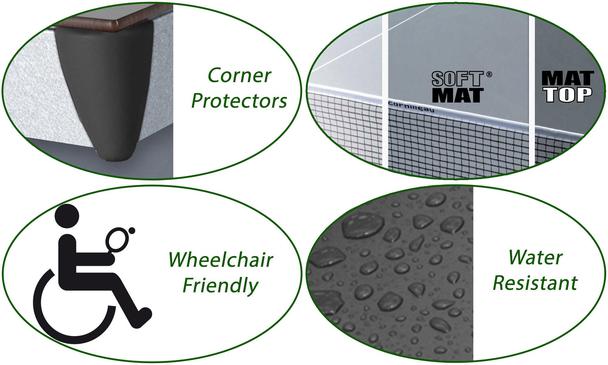 Table top, wheelchair friendly, corner protectors, floor fixings